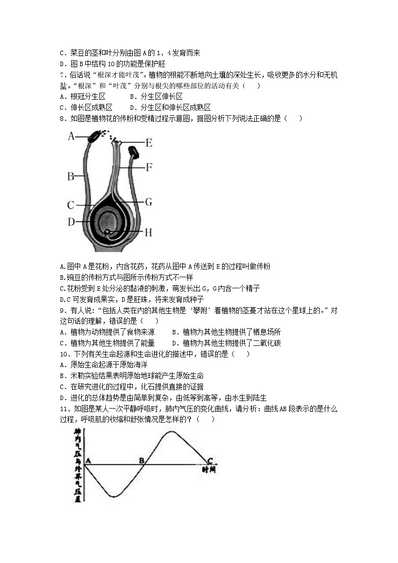 2023年四川省广安市邻水县中考一模生物试题02