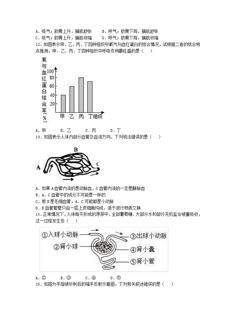 2023年四川省广安市邻水县中考一模生物试题03