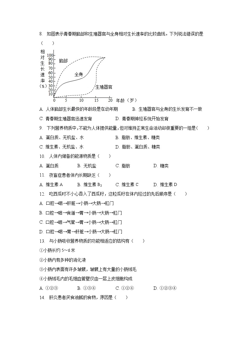 2022-2023学年福建省福州市台江区四校七年级（下）期中生物试卷（含解析)02