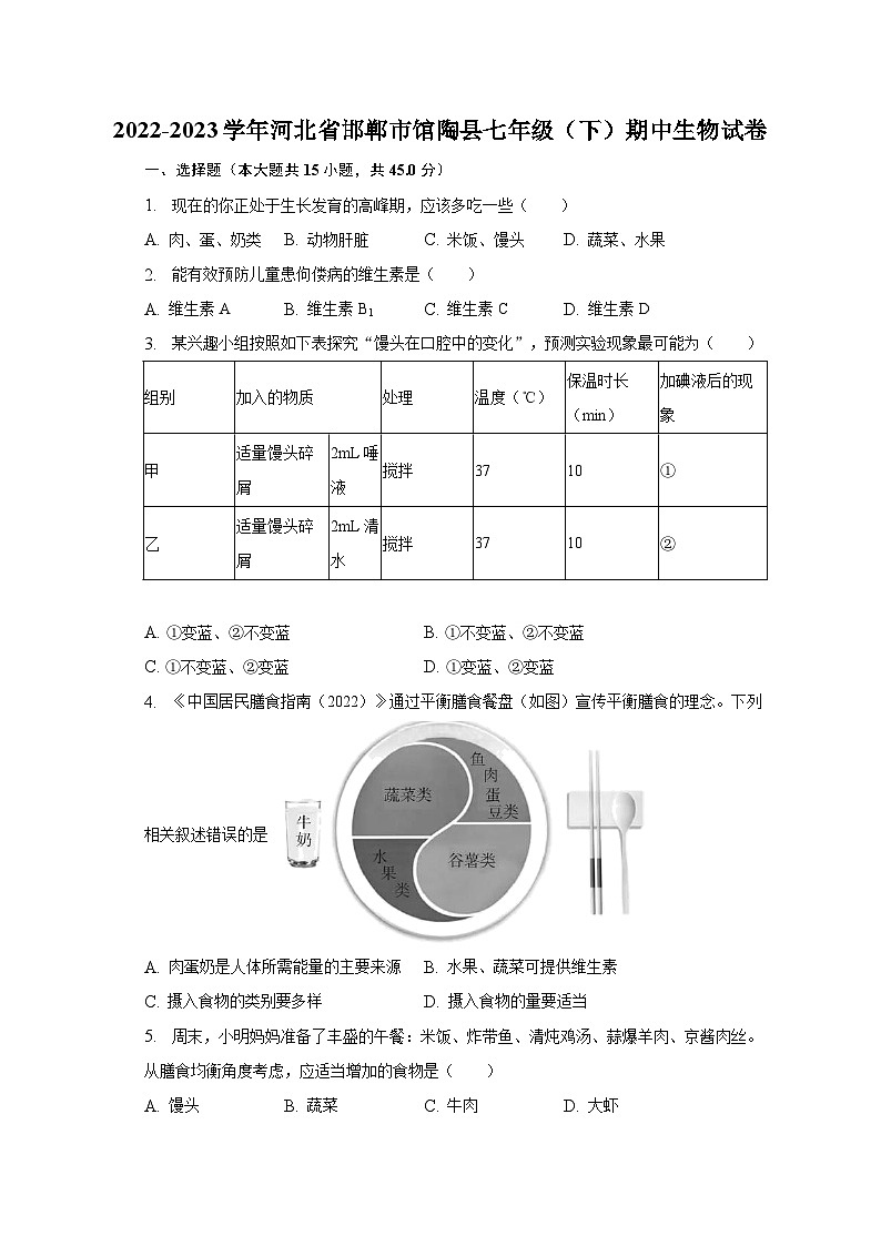 2022-2023学年河北省邯郸市馆陶县七年级（下）期中生物试卷（含解析）01