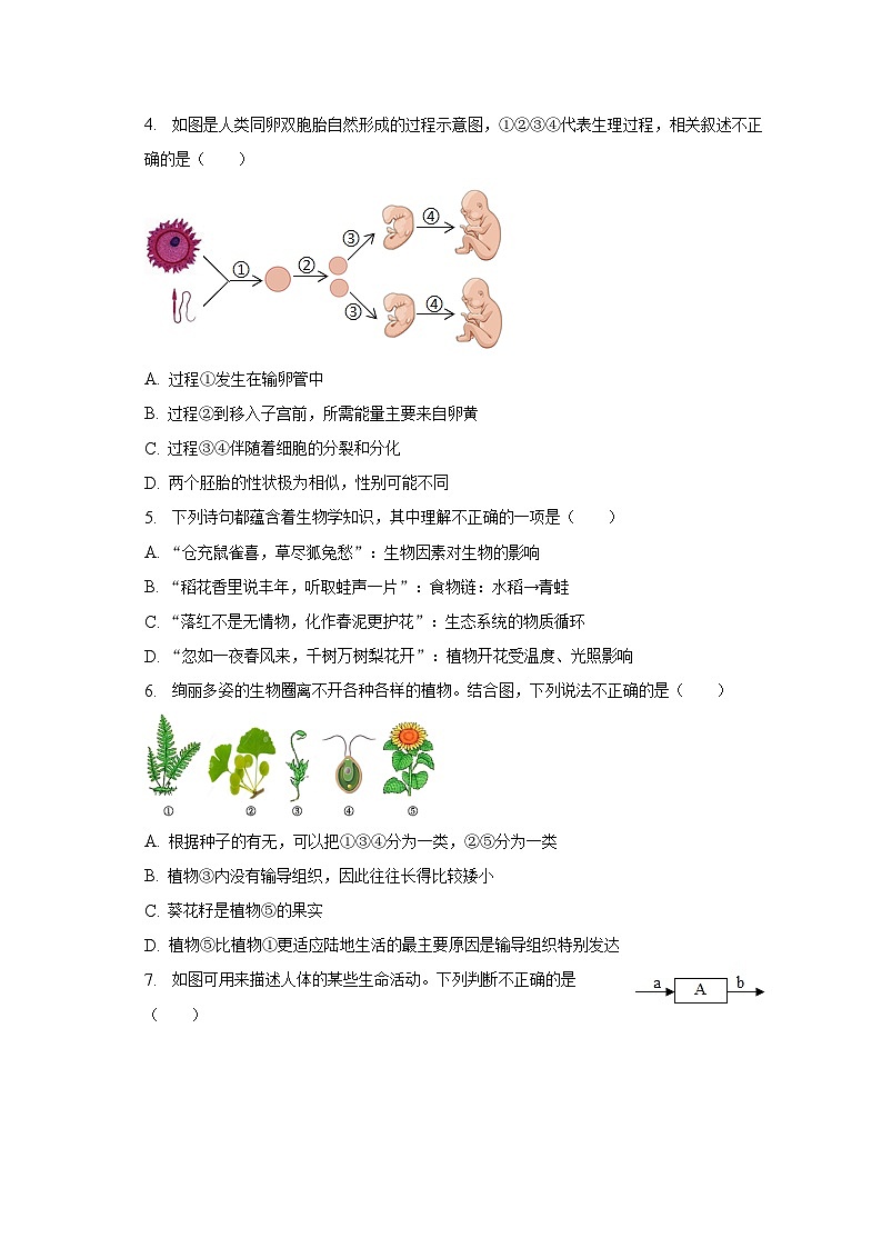 2023年山东省济南市长清区中考生物二模试卷（含解析）02