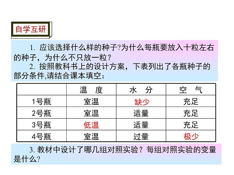 3.2.1 种子的萌发 课件07