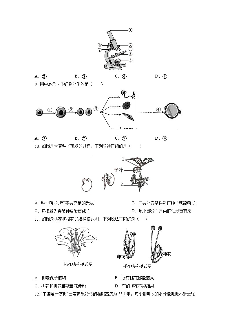 必刷卷02——2023年中考生物考前30天冲刺必刷卷（广东专用）（原卷版）第3页