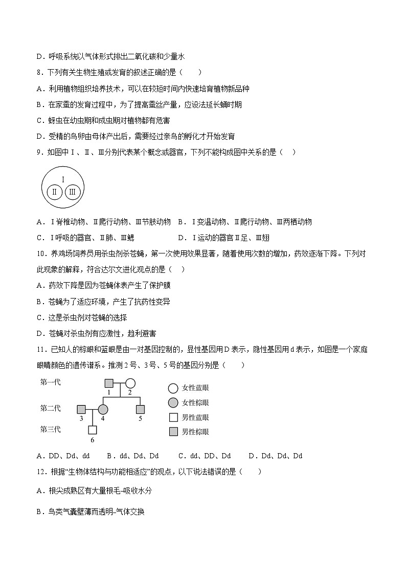 必刷卷02——2023年中考生物考前30天冲刺必刷卷（湖南长沙专用）03