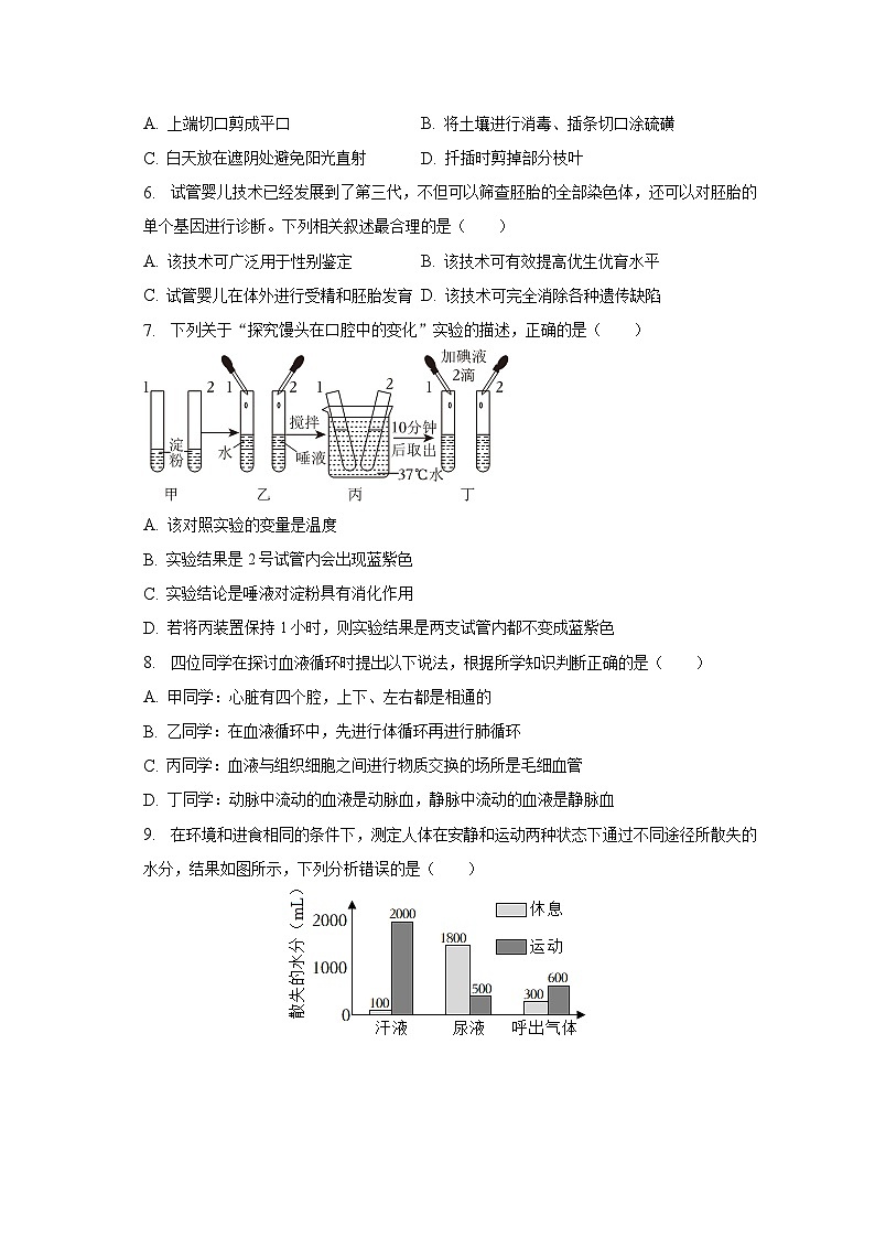 2023年河南省南阳市桐柏县中考生物二模试卷（含答案）第2页