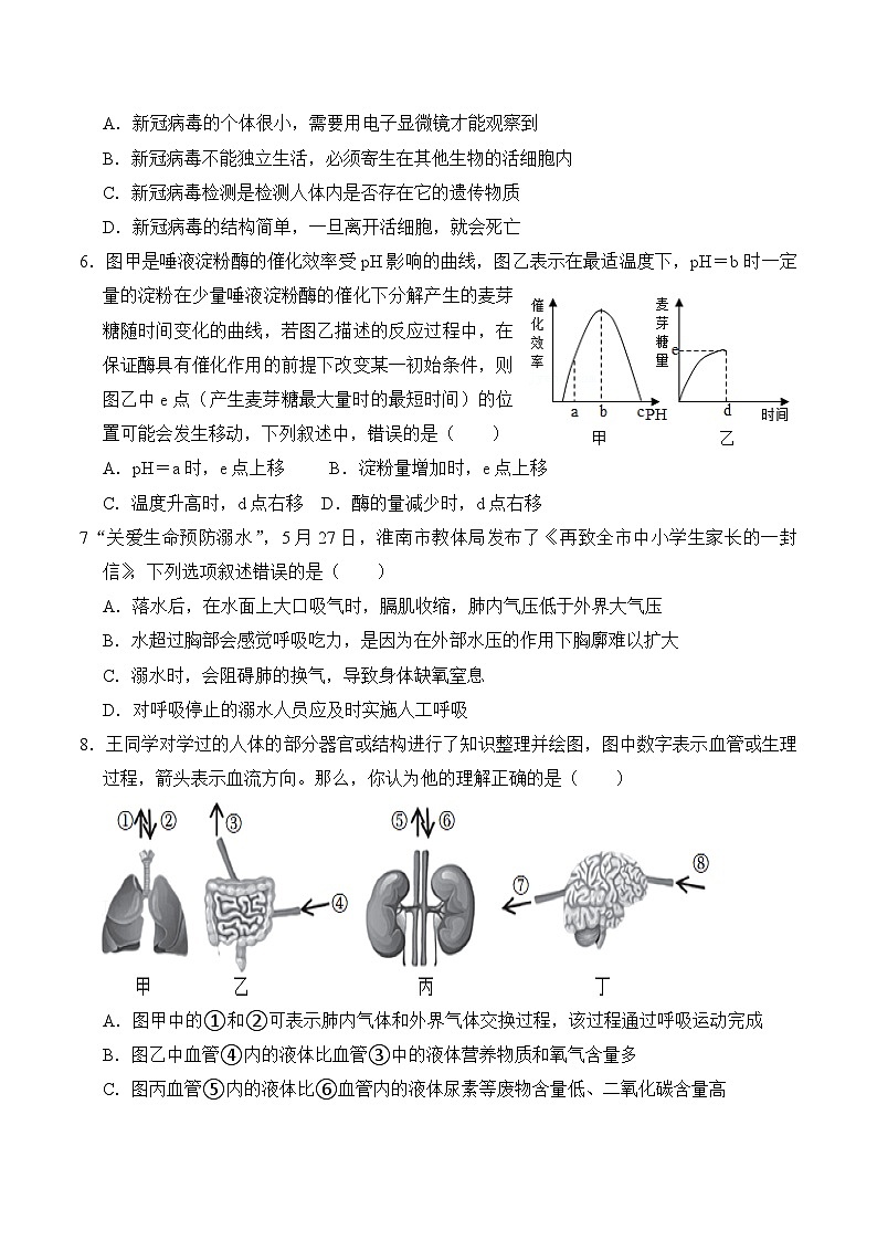 2023年山东省潍坊市初中学业水平模拟考试生物试题（三）（含答案）02