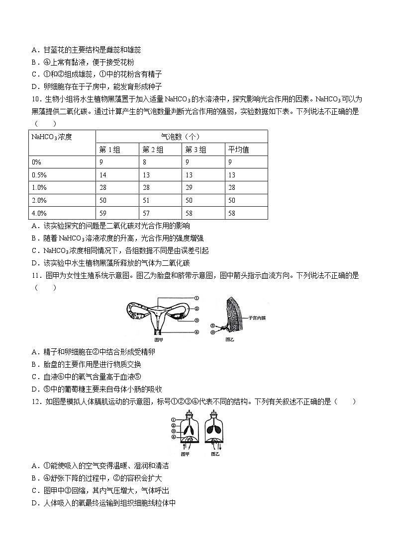 2023年郑州市中考二模生物试题（含答案）03