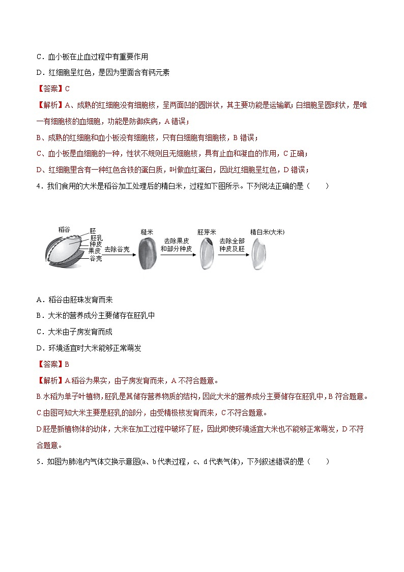 生物（辽宁卷）（全解全析）第2页