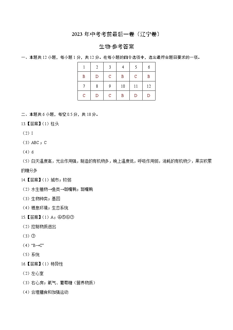 生物（辽宁卷）（参考答案）第1页