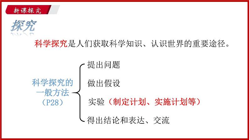 1.2 第二节 生物与环境的关系 （课件）苏教版生物七年级上册07