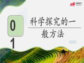 2.2 探索生命的方法 （课件）苏教版生物七年级上册