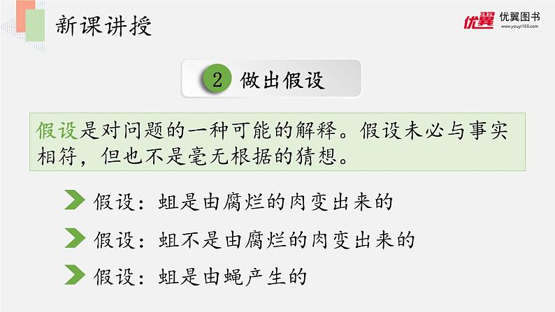 2.2 探索生命的方法 （课件）苏教版生物七年级上册第7页