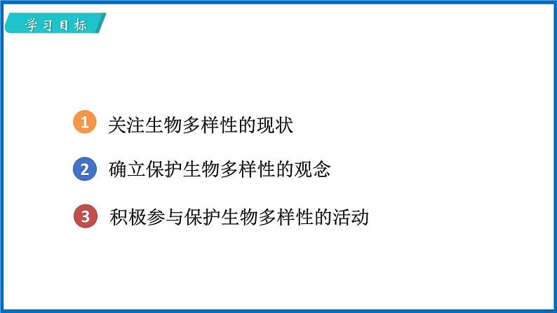 15.2 保护生物多样性的艰巨使命 （课件）苏教版生物八年级上册02