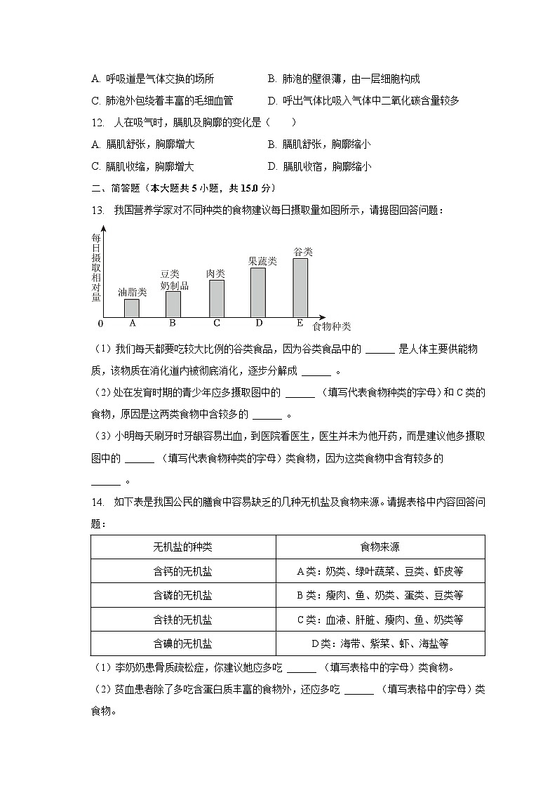 2022-2023学年辽宁省沈阳市浑南区七年级（下）期中生物试卷（含解析）第3页
