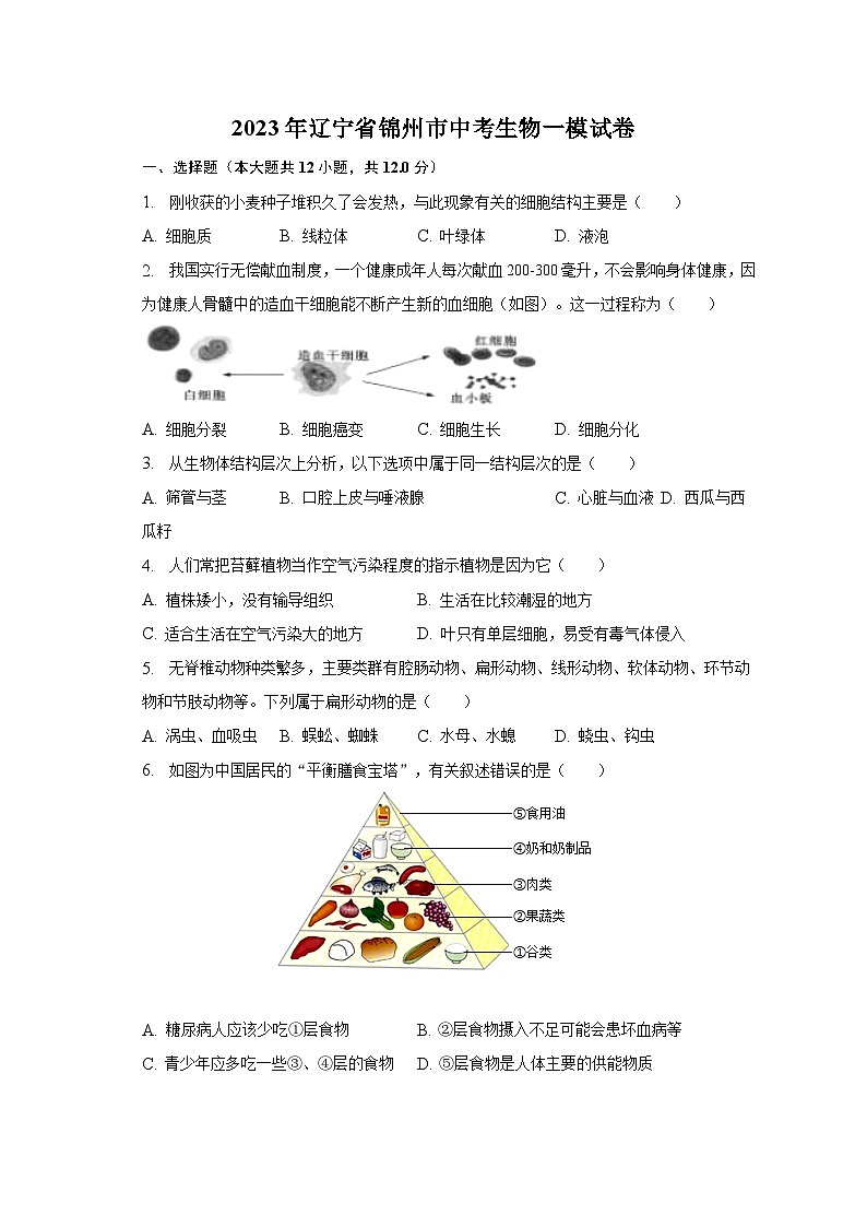 2023年辽宁省锦州市中考生物一模试卷（含解析）01