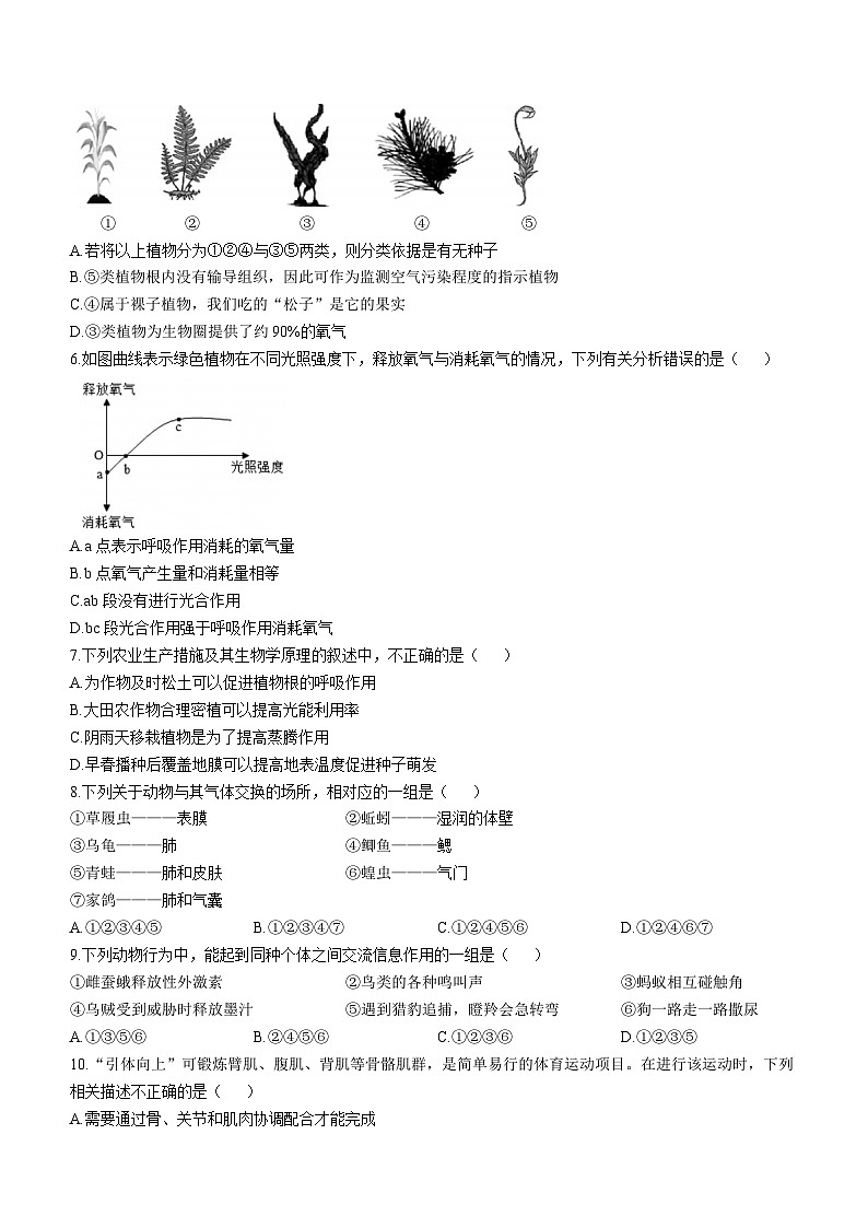 2023年山东省临邑县中考二模生物试题（含答案）02