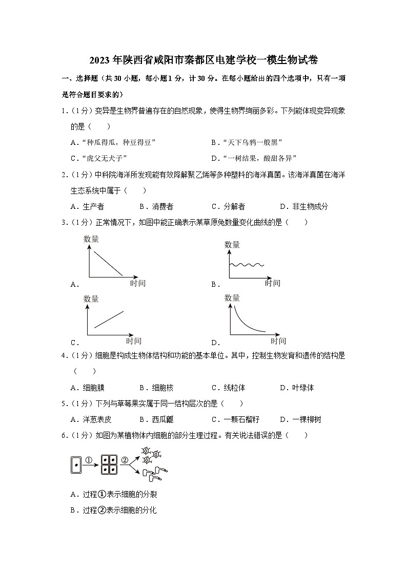 2023年陕西省咸阳市秦都区电建学校一模生物试卷（含答案）第1页