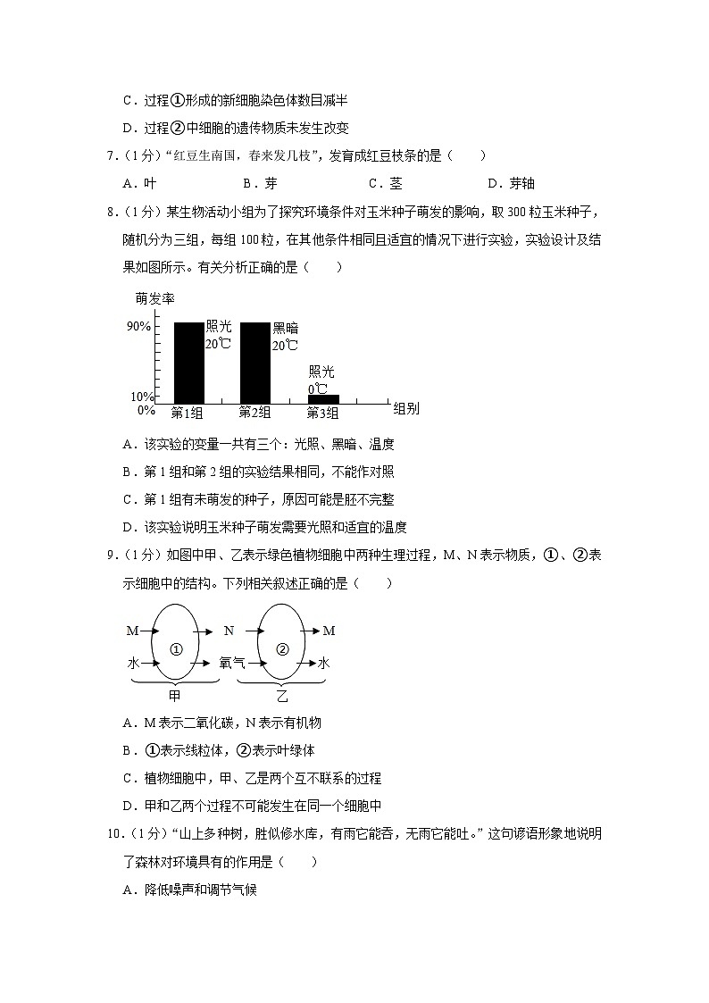 2023年陕西省咸阳市秦都区电建学校一模生物试卷（含答案）第2页