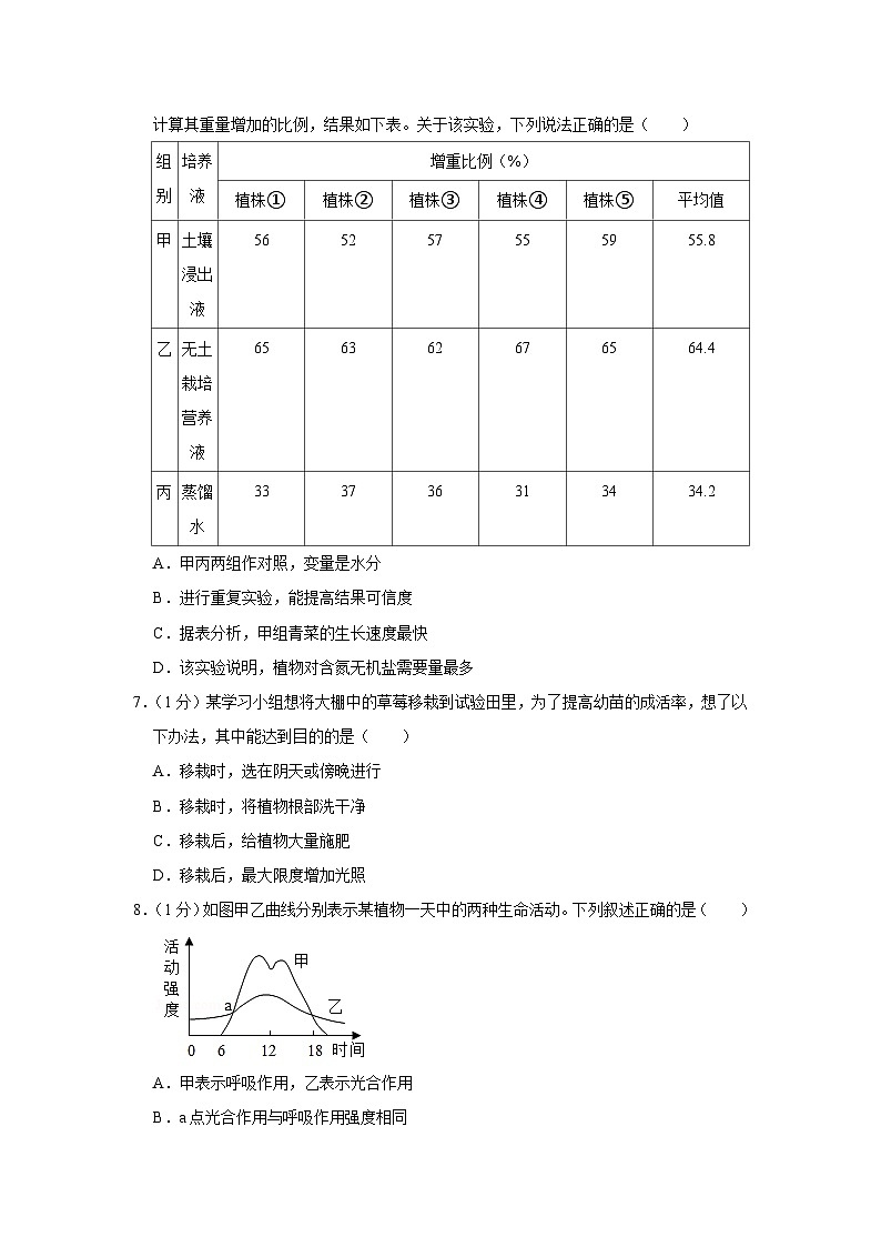 2023年陕西省咸阳市秦都区马庄街道办事处初级中学一模生物试卷（含答案）第2页