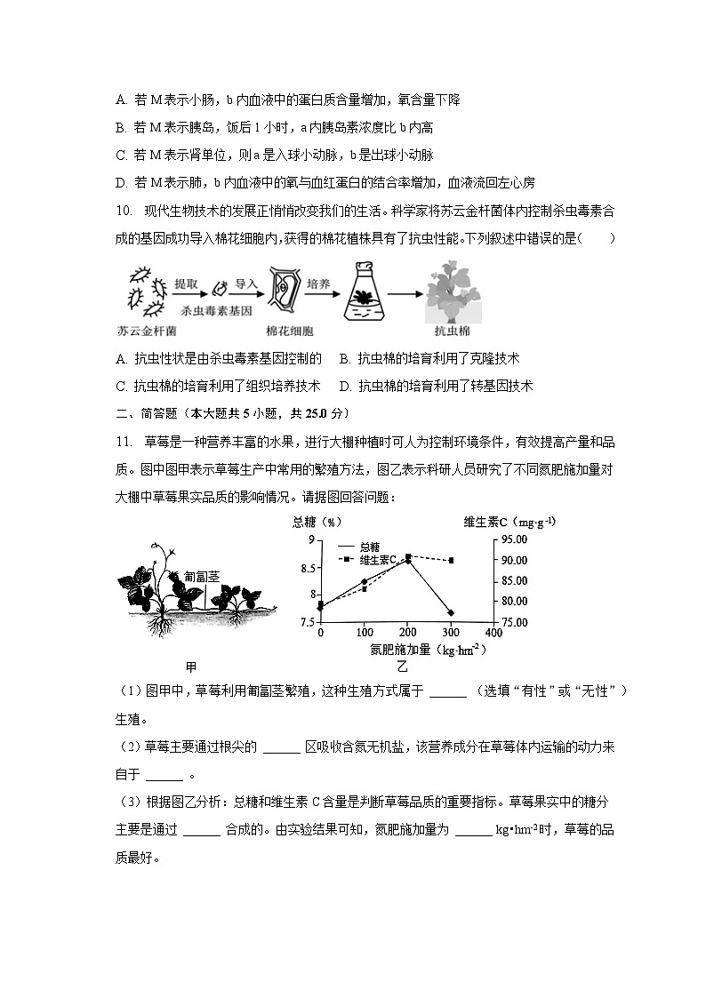 2023年湖北省恩施州利川市中考生物适应性试卷（含解析）03