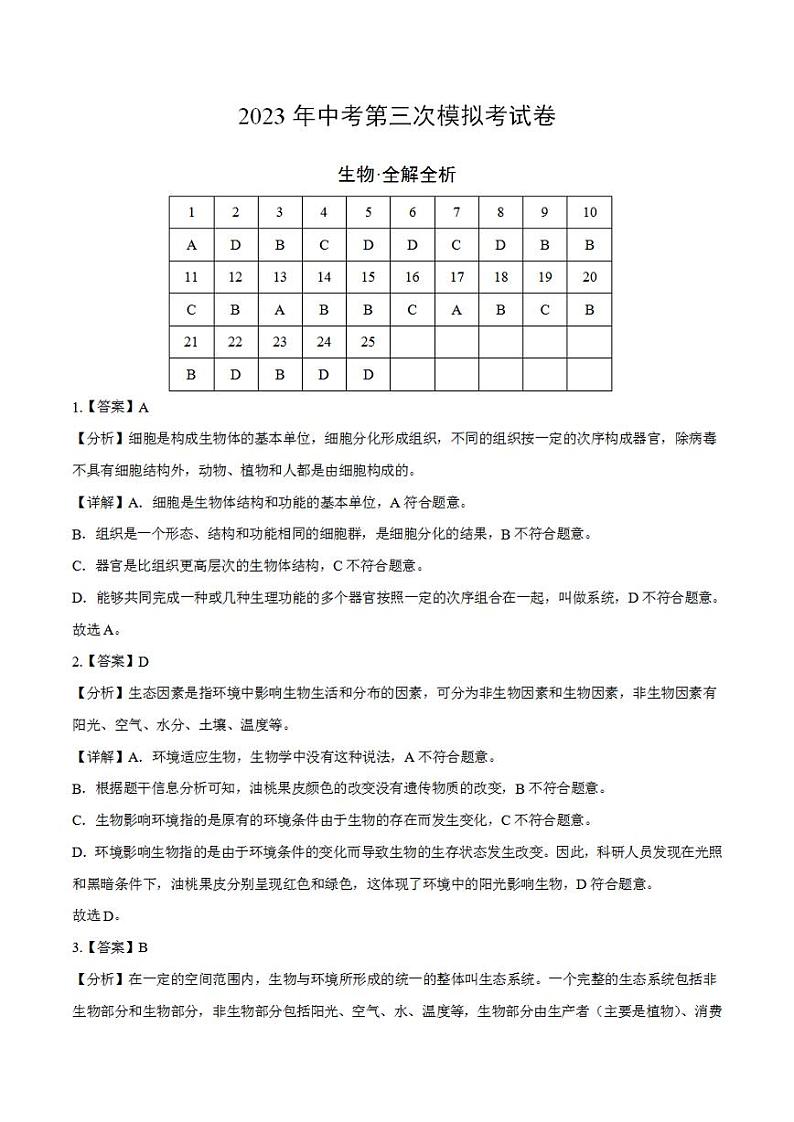 2023年中考考前押题密卷：生物（全国通用）（全解全析）01