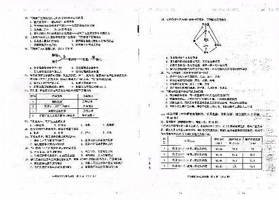 2023年广东省普宁市中考模拟考试生物试题+答题卡+答案02