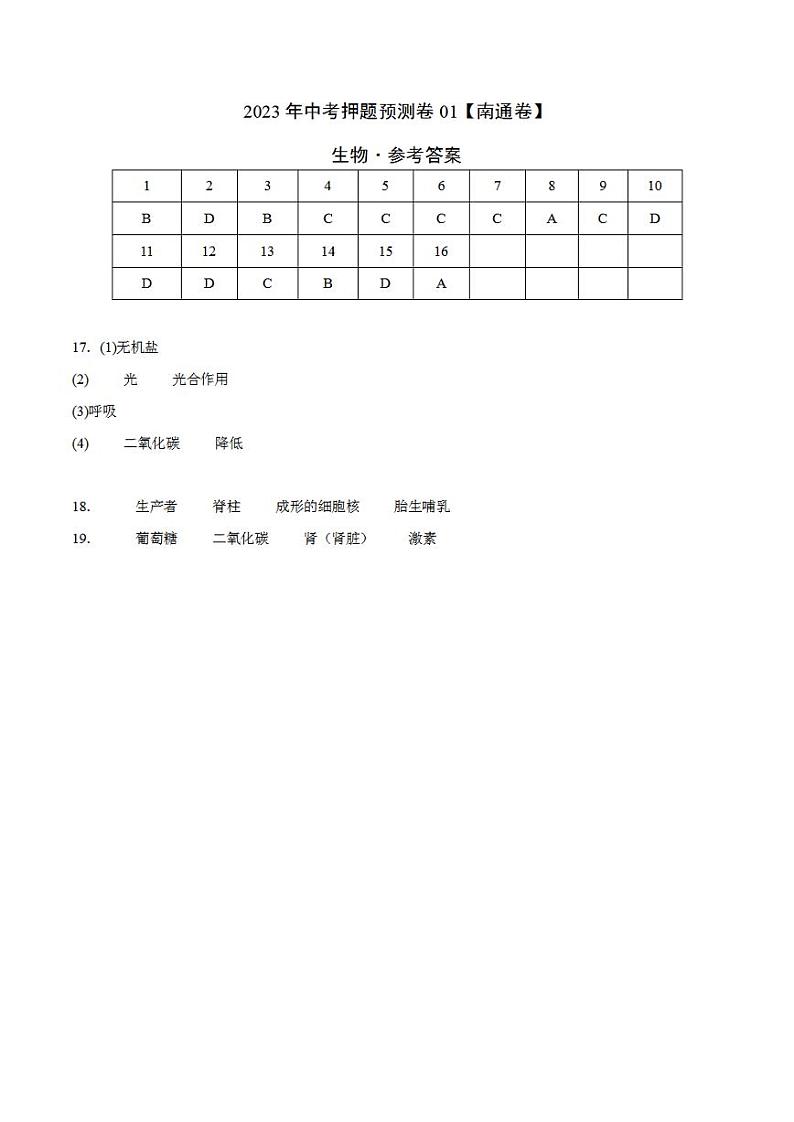 2023年中考押题预测卷01（南通卷）-生物（参考答案）01