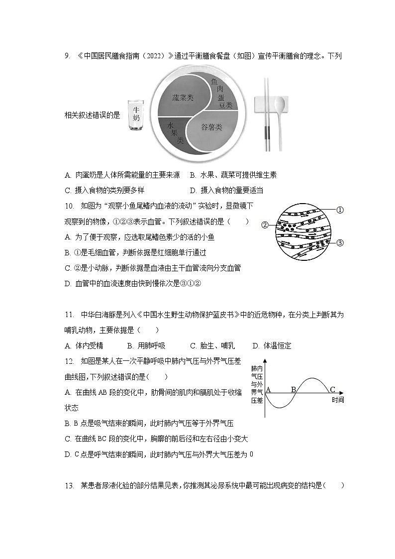 2023年山东省青岛市崂山区中考生物模拟试卷（含解析）第3页