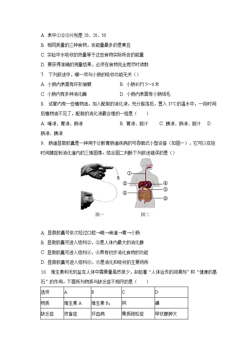 2022-2023学年广东省深圳市宝安区七年级（下）期中生物试卷（含解析）02