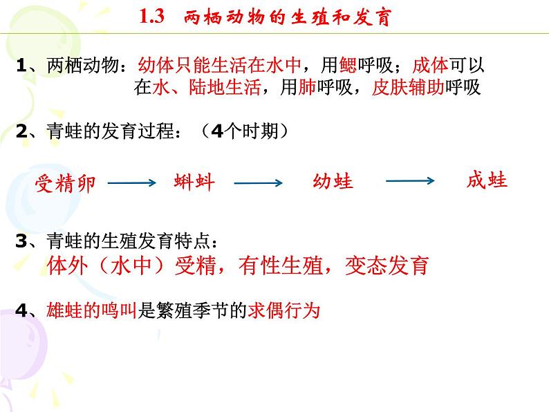 八下期末各章节考点归纳课件PPT第4页