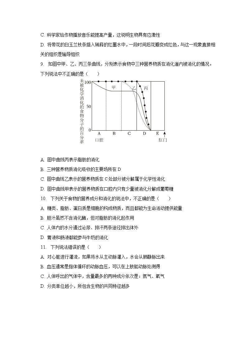 2022-2023学年山东省济南市平阴县八年级（下）月考生物试卷（含解析）03