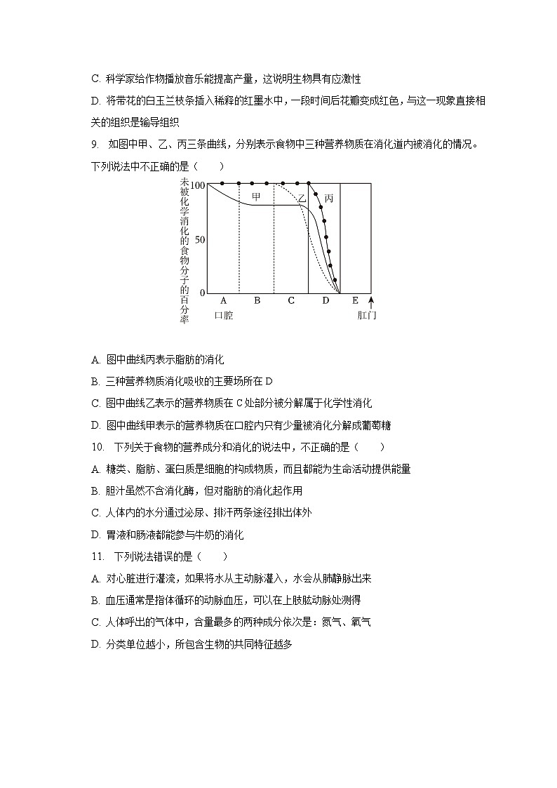 2022-2023学年山东省济南市平阴县八年级（下）月考生物试卷（含解析）03