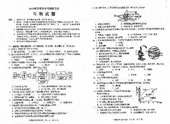 2023年广东省普宁市中考模拟考试生物试题01