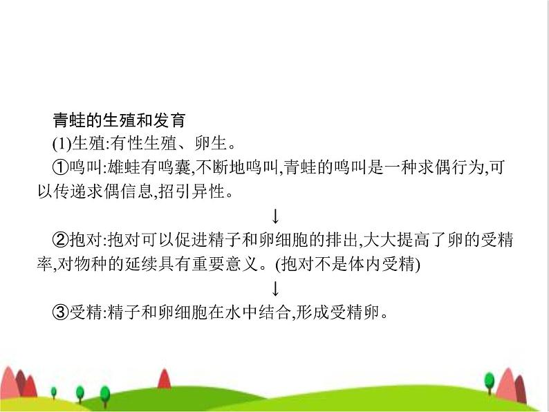 人教版初中生物八年级下册第七单元第一章第三节两栖动物的生殖和发育练习课件04