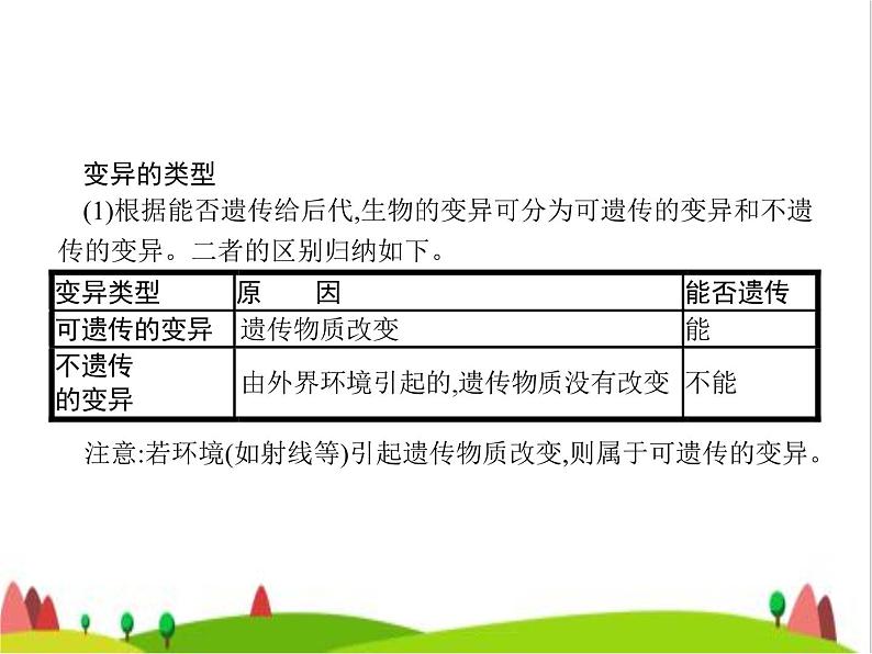 人教版初中生物八年级下册第七单元第二章第五节生物的变异练习课件04