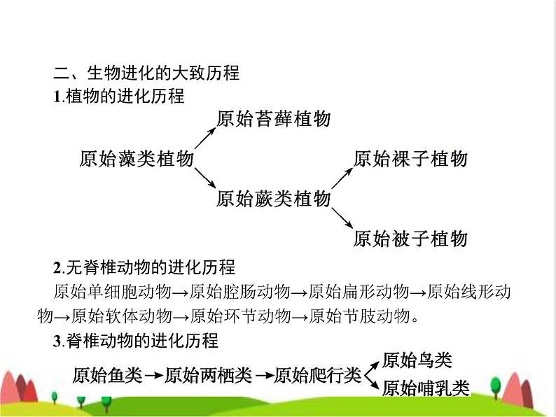 人教版初中生物八年级下册第七单元第三章整合练习课件第5页