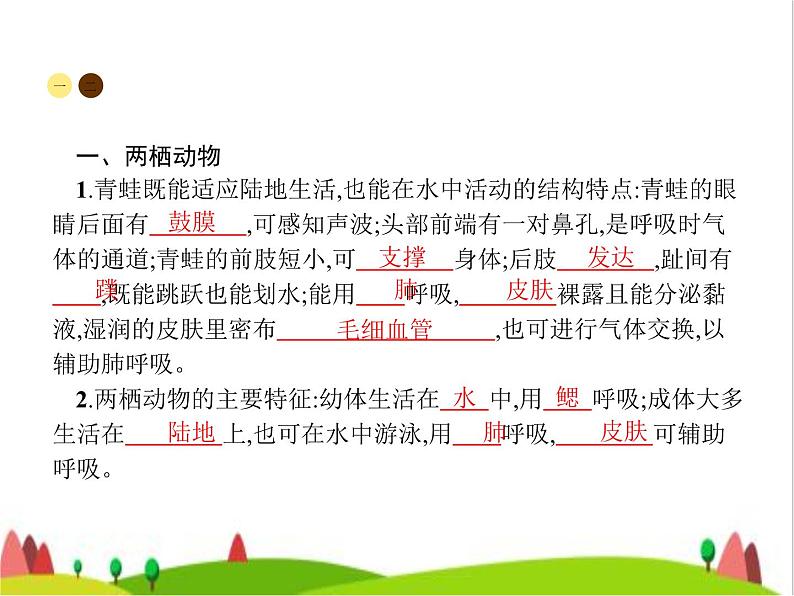 人教版初中生物八年级上册第5单元生物圈中的其他生物第1章第5节两栖动物和爬行动物练习课件第2页