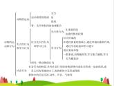 人教版初中生物八年级上册第5单元生物圈中的其他生物第二、三章整合练习课件