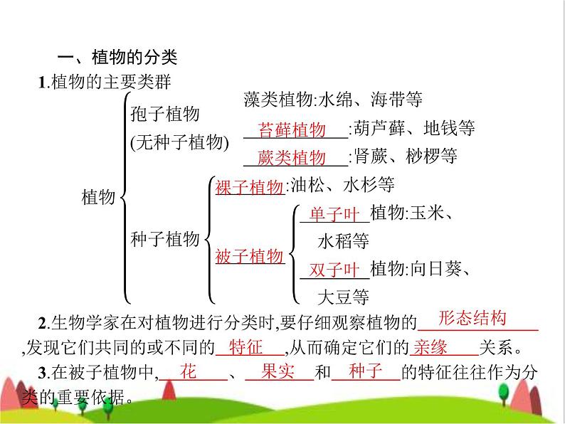 人教版初中生物八年级上册第6单元生物的多样性及其保护第1章第1节尝试对生物进行分类练习课件第2页