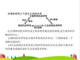 人教版初中生物八年级上册第6单元生物的多样性及其保护第2章认识生物的多样性练习课件