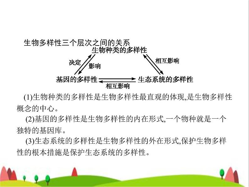 人教版初中生物八年级上册第6单元生物的多样性及其保护第2章认识生物的多样性练习课件05