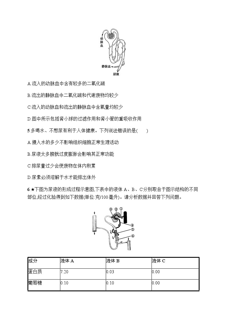 人教版（福建）初中生物七年级下册第五章人体内废物的排出练习含答案第2页