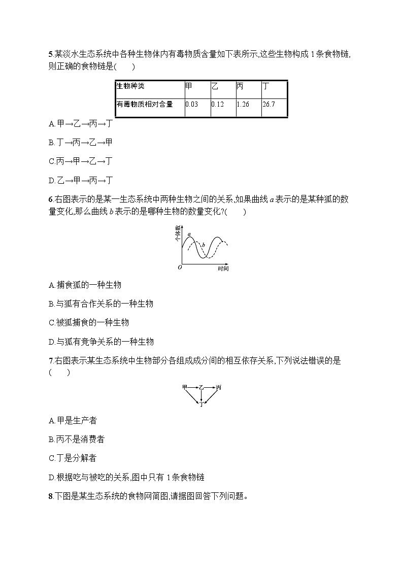 人教版初中生物七年级上册第1单元生物和生物圈第2章第2节生物与环境组成生态系统练习含答案第2页