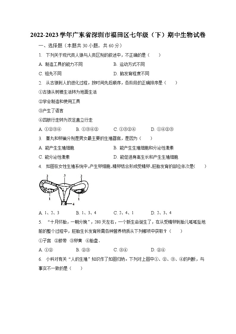 2022-2023学年广东省深圳市福田区七年级（下）期中生物试卷（含解析）01