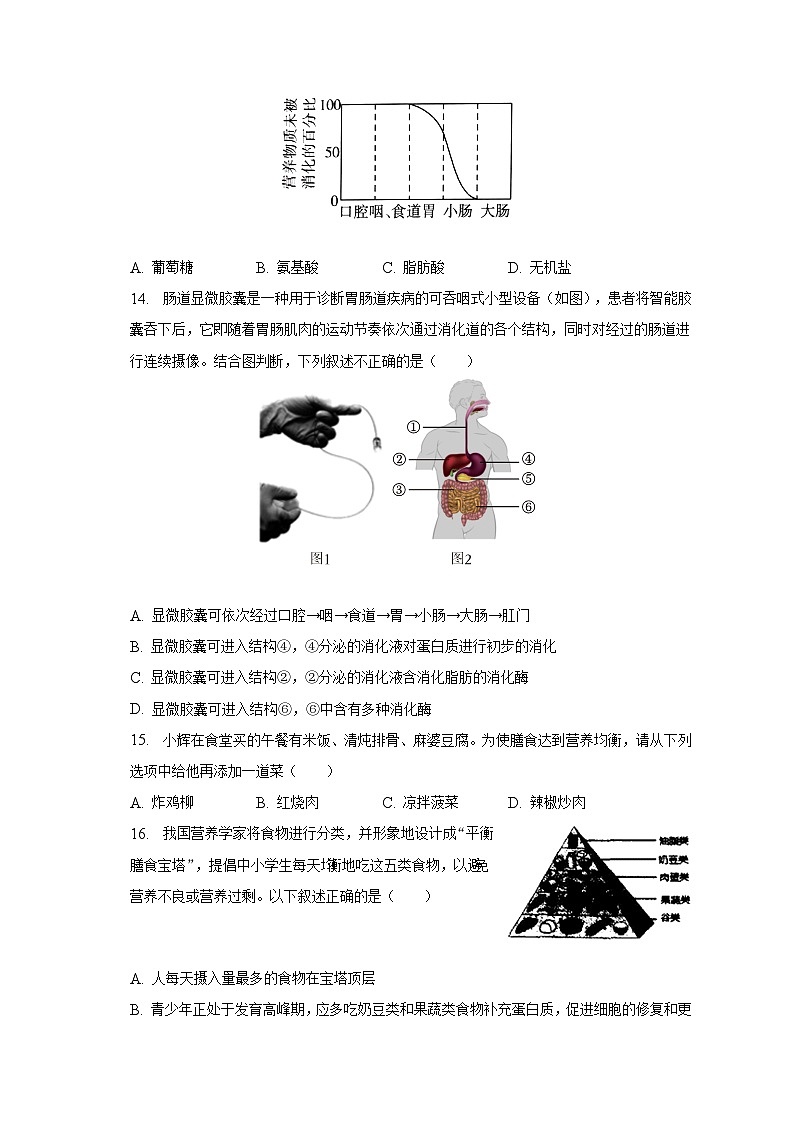 2022-2023学年广东省深圳市福田区七年级（下）期中生物试卷（含解析）03