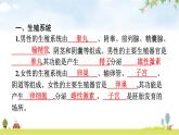 人教版初中生物七年级下册第1章人的由来第2节人的生殖练习课件
