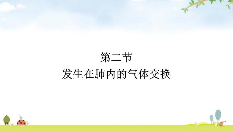 人教版初中生物七年级下册第3章人体的呼吸第2节发生在肺内的气体交换练习课件01