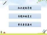 人教版初中生物七年级下册第一章整合练习课件