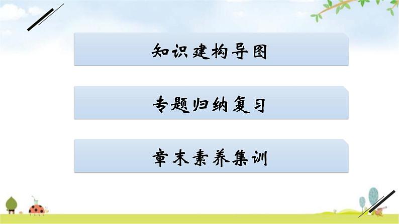 人教版初中生物七年级下册第一章整合练习课件第2页