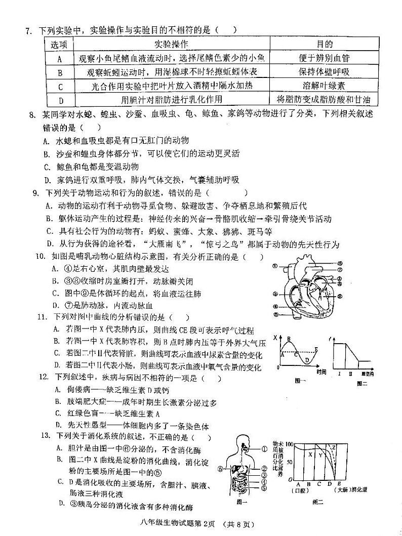 2023年济南市历城区八年级生物二模 试卷02